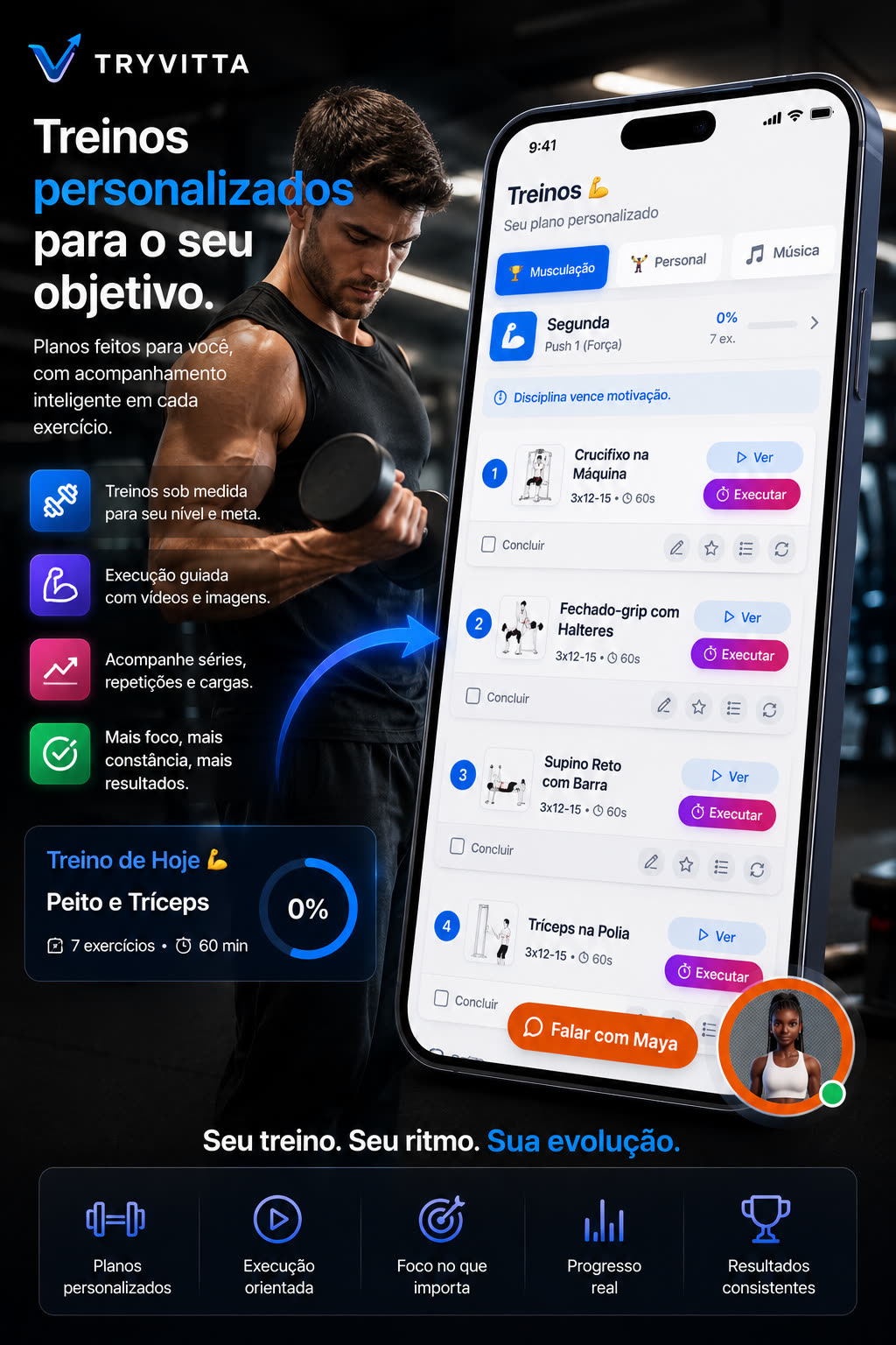 Treinos personalizados no TryVitta: plano sob medida com execução guiada