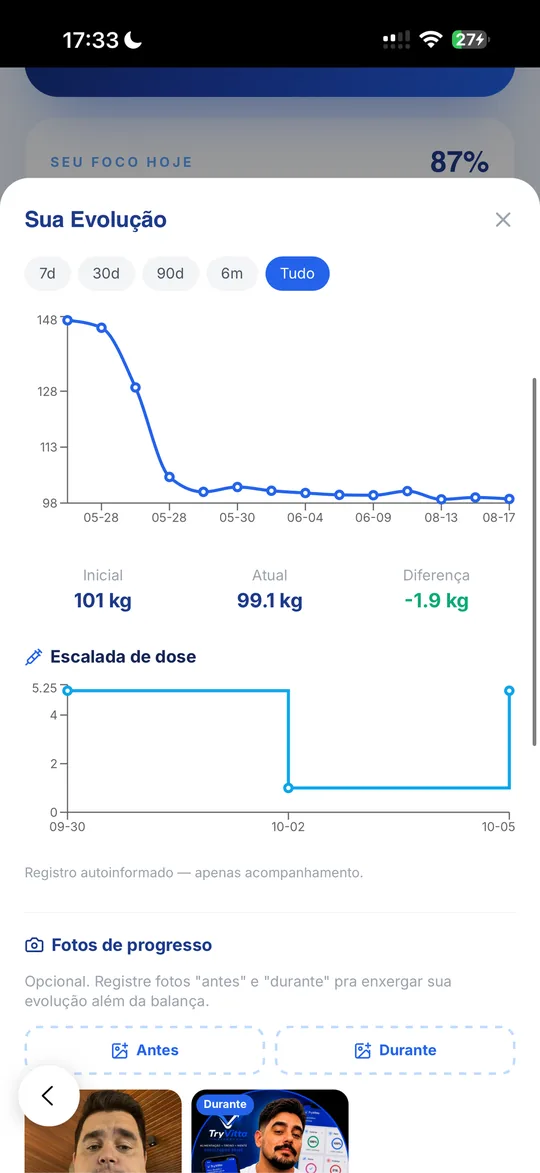 Tela real: Acompanhe sua evolução