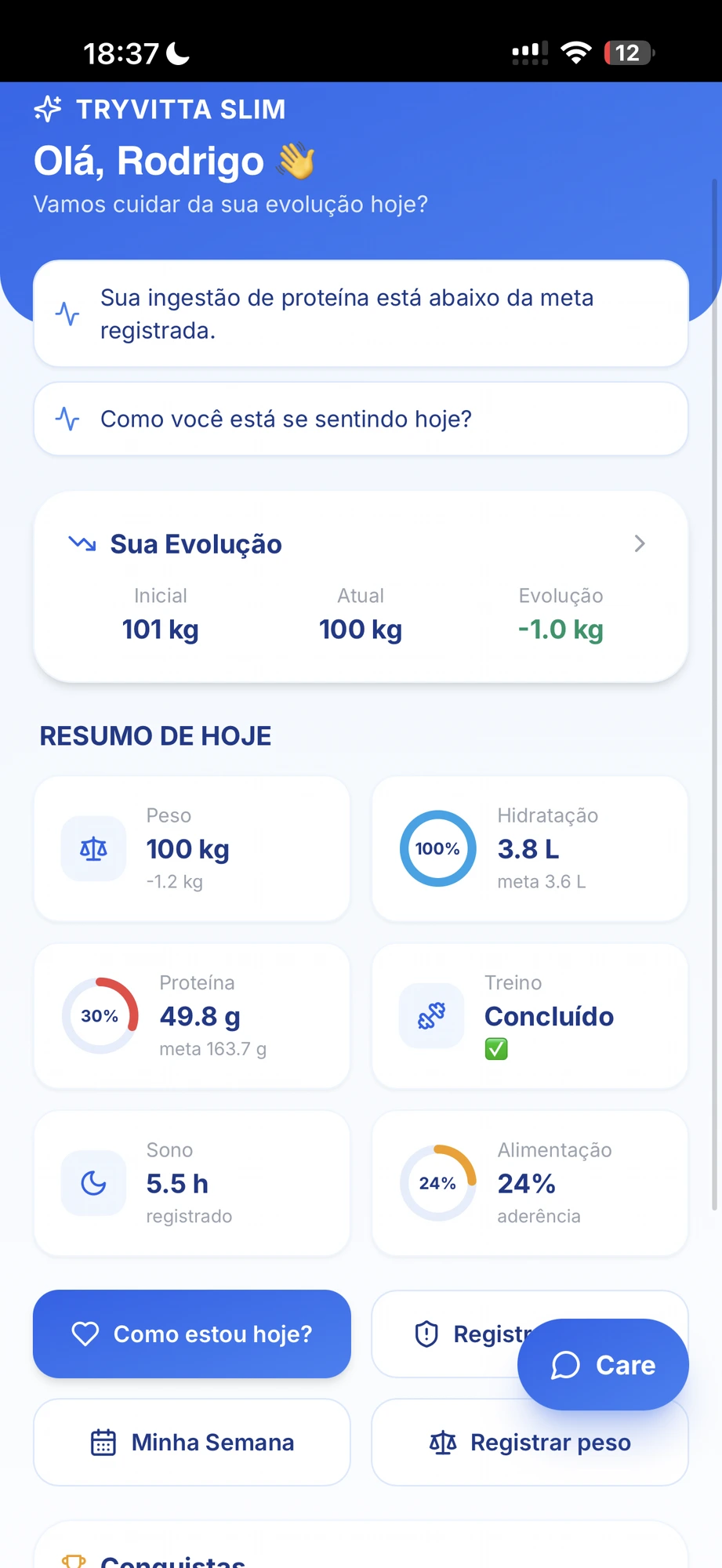 Painel diário completo